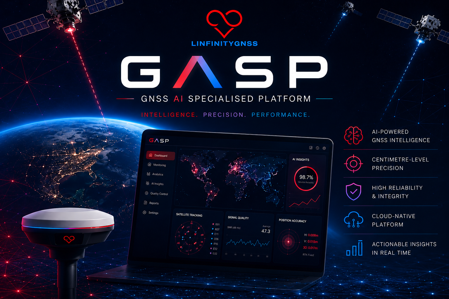 GASP AI GNSS expert