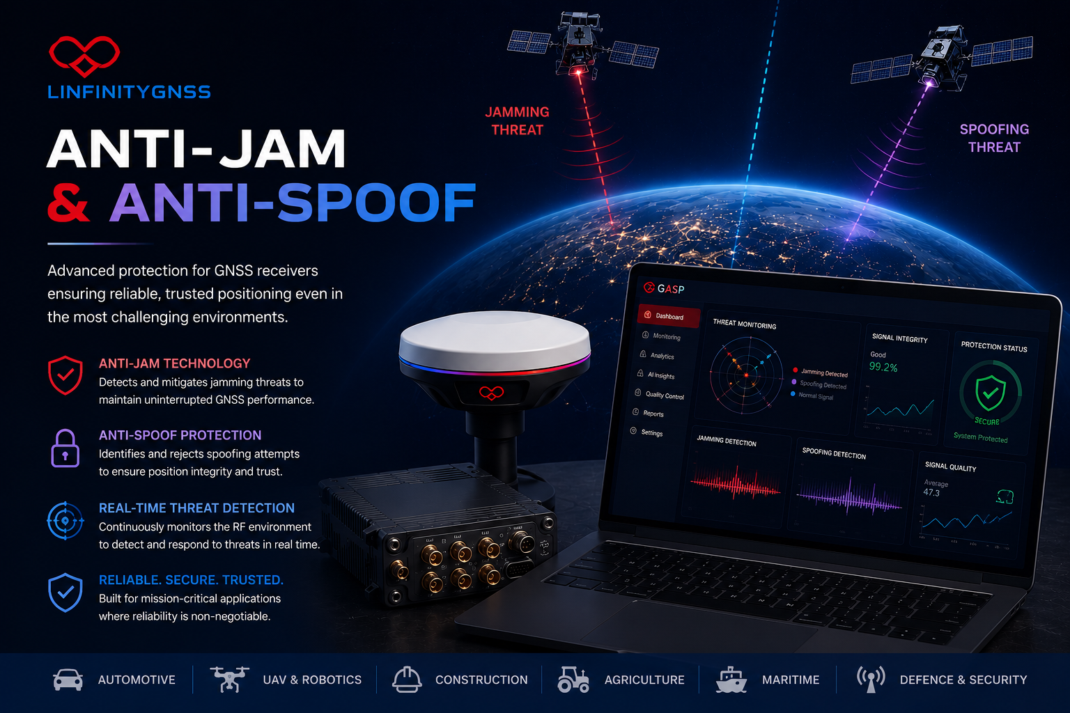 GNSS anti-jam and anti-spoof detection