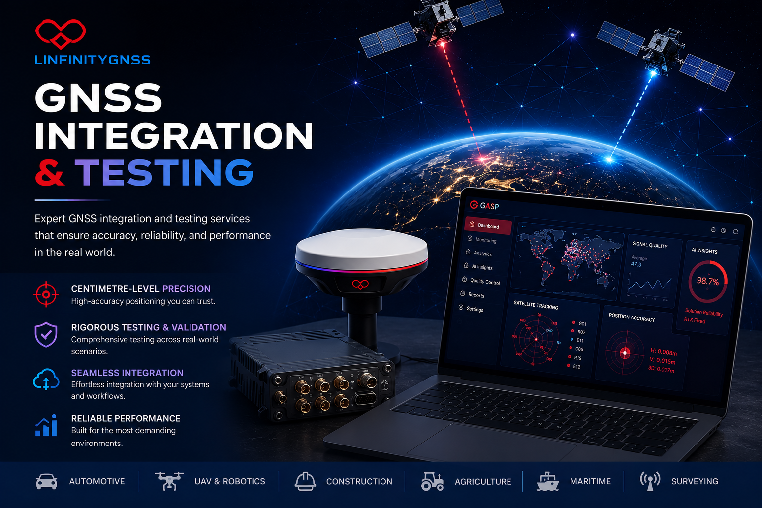 GNSS integration and testing illustration