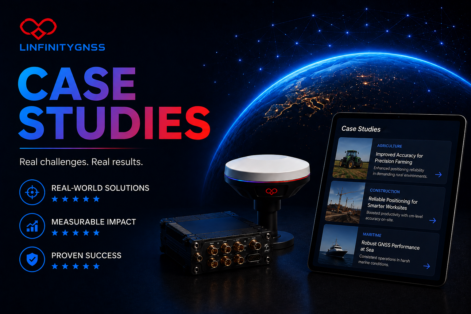 LinfinityGNSS case studies